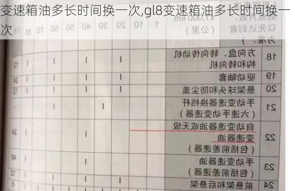 变速箱油多长时间换一次,gl8变速箱油多长时间换一次