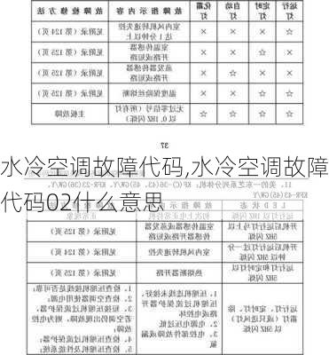 水冷空调故障代码,水冷空调故障代码02什么意思