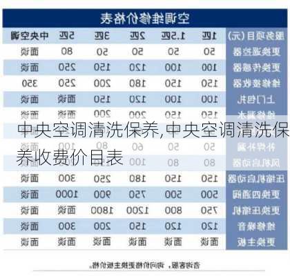 中央空调清洗保养,中央空调清洗保养收费价目表