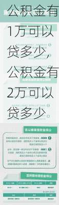 公积金有1万可以贷多少,公积金有2万可以贷多少