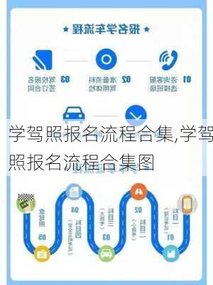 学驾照报名流程合集,学驾照报名流程合集图