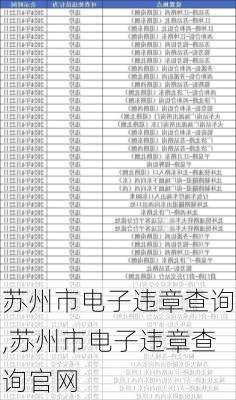 苏州市电子违章查询,苏州市电子违章查询官网