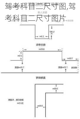 驾考科目二尺寸图,驾考科目二尺寸图片