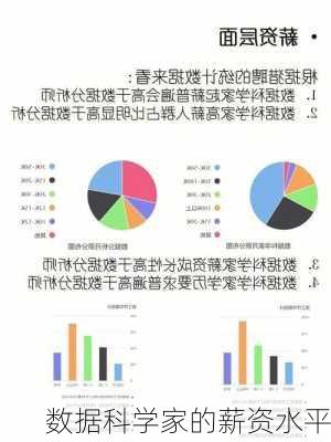 数据科学家的薪资水平