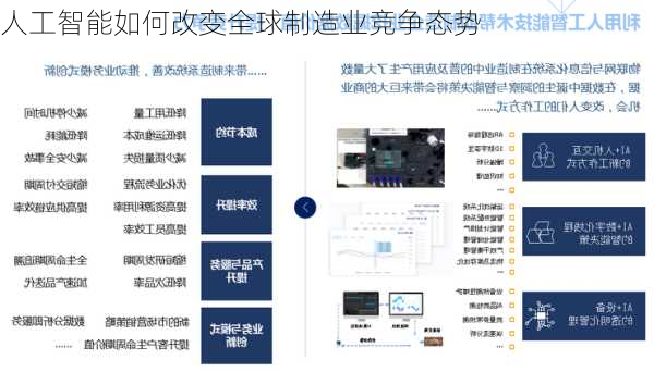 人工智能如何改变全球制造业竞争态势