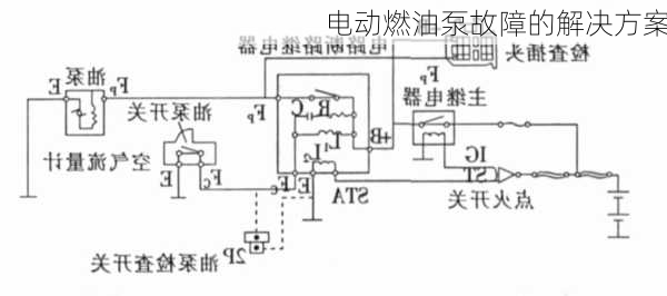 电动燃油泵故障的解决方案