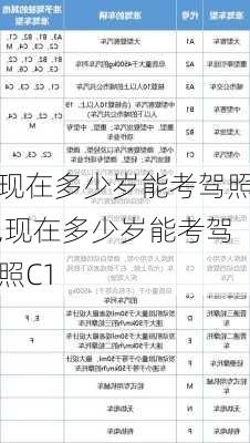 年满18周岁,可以考小型汽车的驾驶证,不同驾驶证对年龄的要求不同,但